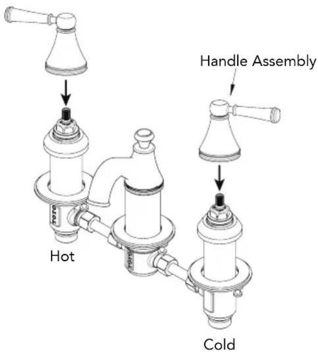 TOTO Vivian TB220DD1 - INSTALLATION PROCEDURE - HANDLES - 1