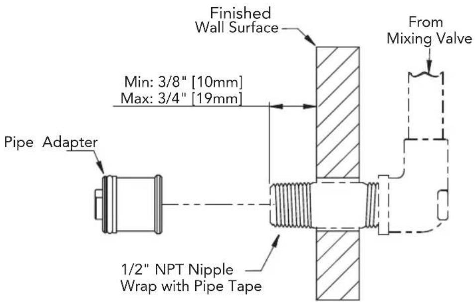 TOTO Vivian TS220E - IMPORTANT! - 1