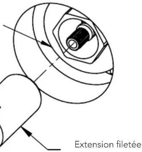 TOTO Silas TS210C - Procédure d'Installation (suite) - 1