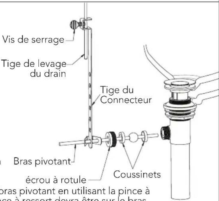 TOTO Vivian TL220DD1 - PROCÉDURE D'INSTALLATION - Vidage - 3