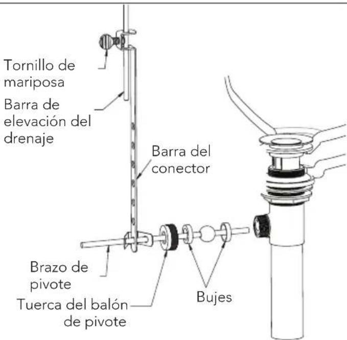 TOTO Vivian TL220DD1 - PROCEDIMIENTO DE INSTALACIÓN - Desagüe - 3