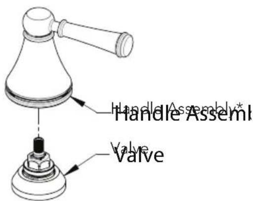 TOTO Vivian TL220DD1 - INSTALLATION PROCEDURE - Handles - 1