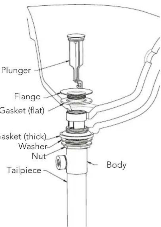 TOTO Vivian TL220DD1 - INSTALLATION PROCEDURE - Drain - 1