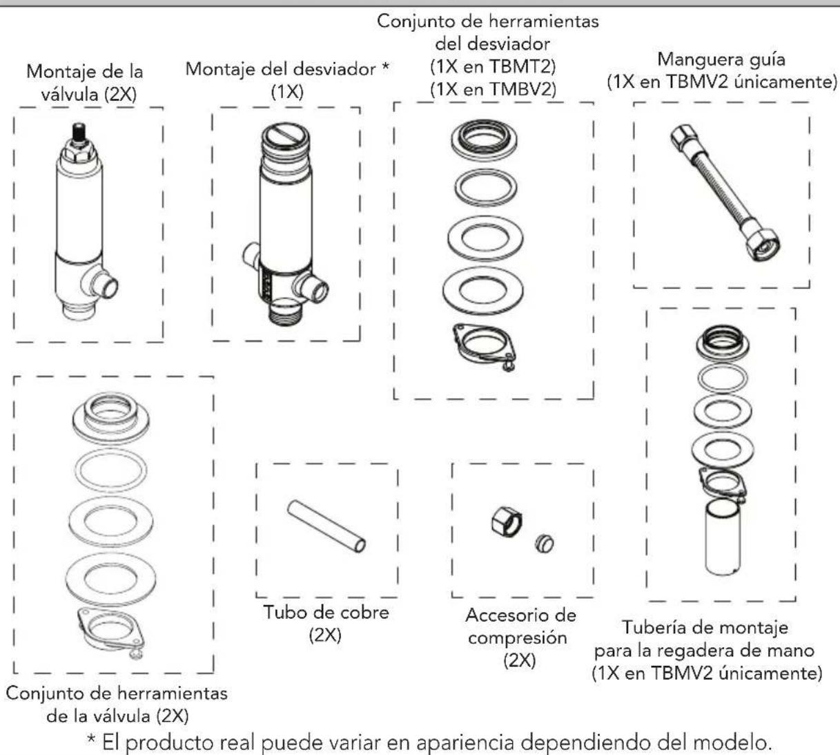 TOTO TBMV2 - Valvula para Grifo Mezclador de Bañera - 3