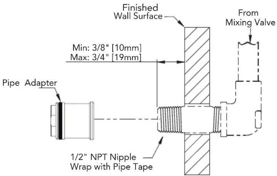 TOTO Connelly TS221E - IMPORTANT! - 1