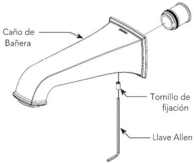 TOTO Connelly TS221E - ¡IMPORTANTE! - 2