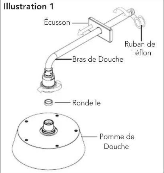 TOTO Upton TS630AR - SI VOUS INSTALLEZ UN MODÈLE TS626A: - 1