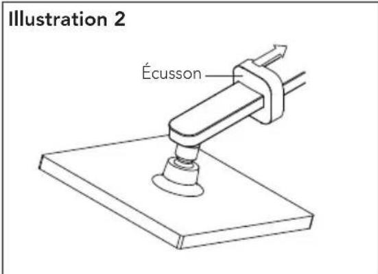 TOTO Upton TS630AR - SI VOUS INSTALLEZ UN MODÈLE TS630A(R): - 2