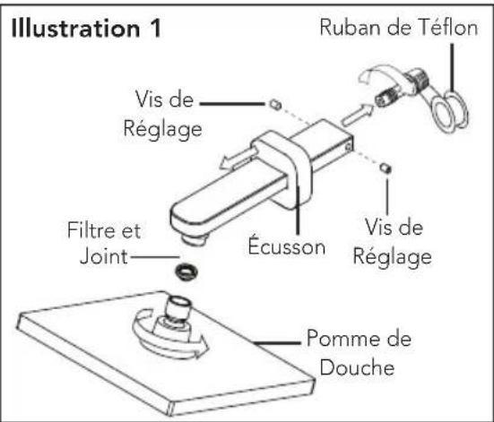 TOTO Upton TS630AR - SI VOUS INSTALLEZ UN MODÈLE TS630A(R): - 1