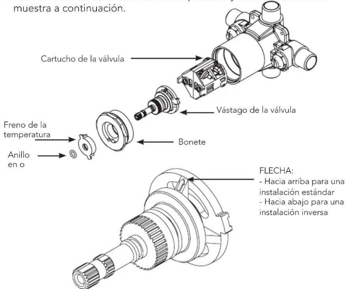 TOTO TSPTM - Instalación con entradas inversas - 1