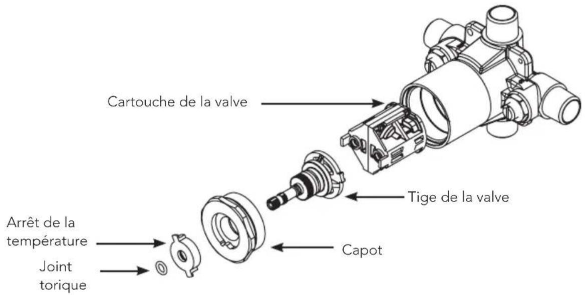 TOTO TSPTM - Installation avec des entrées inversées - 1