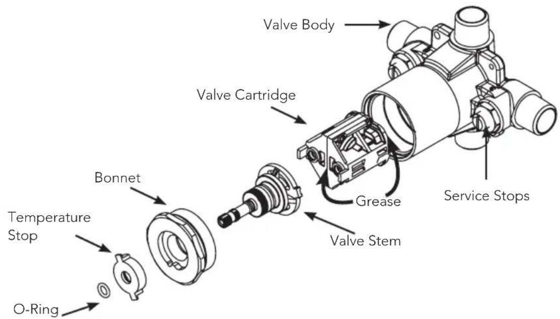 TOTO TSPTM - CARTRIDGE REPLACEMENT - 1
