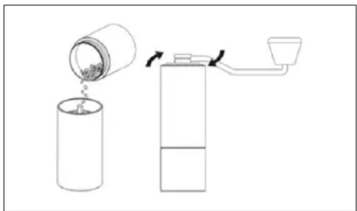 Klarstein Bella Café - Conseils pour faire du café - 1