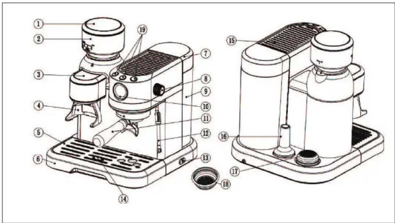 Klarstein Bella Café - DEVICE OVERVIEW - 2