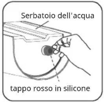 Klarstein Bella Café - Prima di procedere all'uso - 1