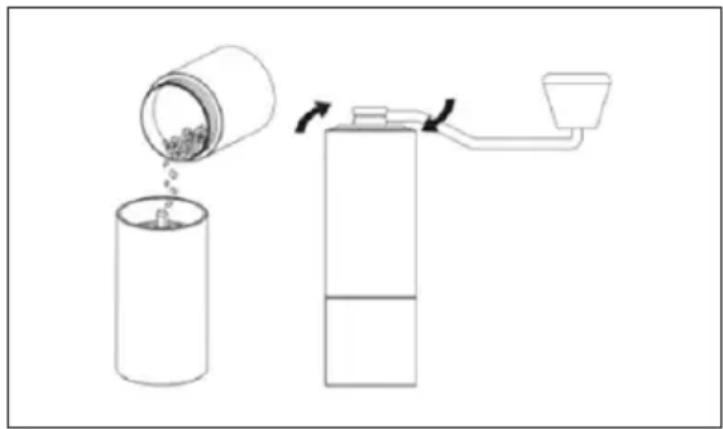 Klarstein Bella Café - Tipps für die Kaffeezubereitung - 1