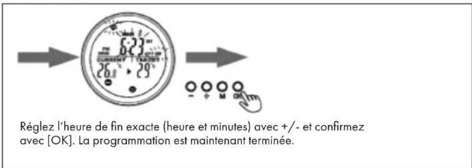 Klarstein Crystal Wall - Programmation de I, emplacement des programmes - 2