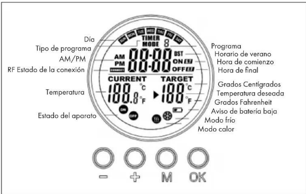 Klarstein Crystal Wall - PANTALLA DEL MANDO A DISTANCIA - 1