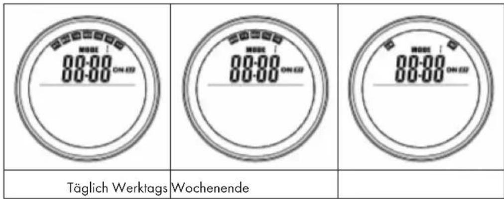 Klarstein Crystal Wall - Startzeit (ST) und Endzeit (ET) für mehrere Tage einstellen - 1