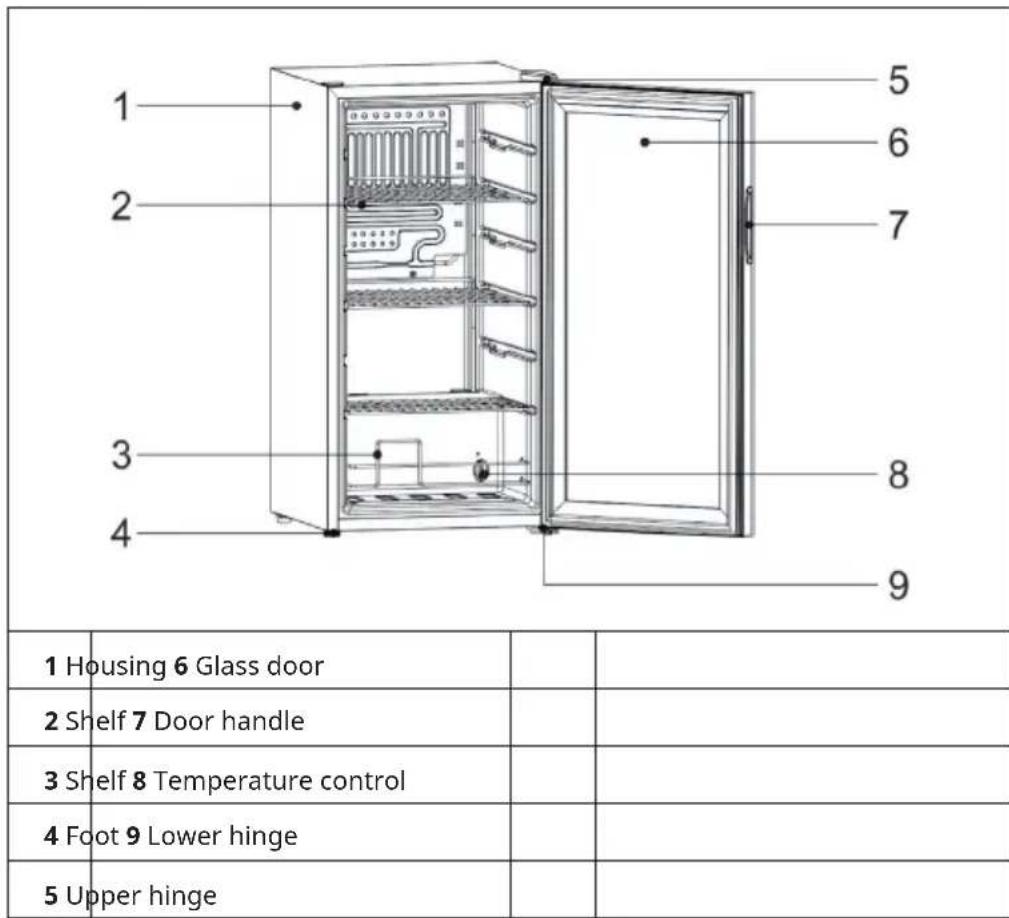 Klarstein Beersafe 74 Slim - PRODUCT DESCRIPTION - 1