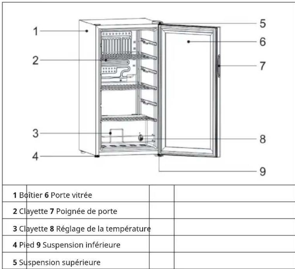 Klarstein Beersafe 74 Slim - APERÇU DE L'APPAREIL - 1
