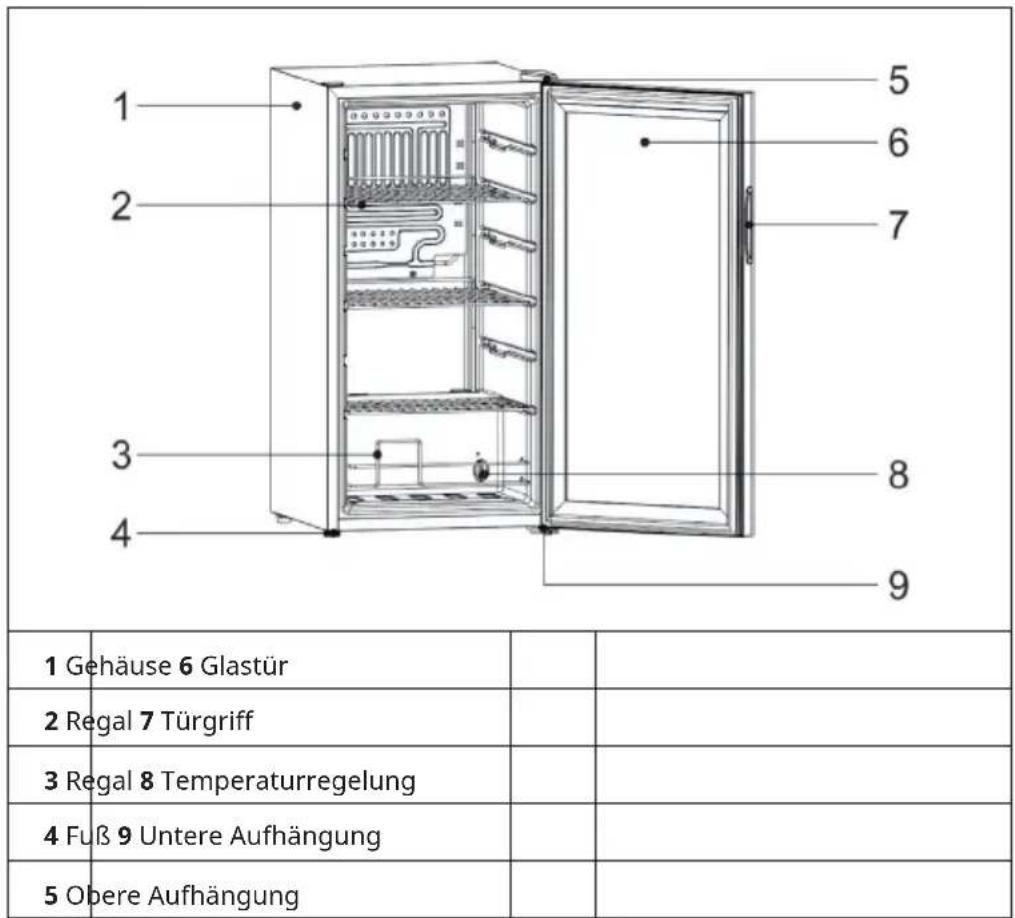 Klarstein Beersafe 74 Slim - GERÄTEÜBERSICHT - 1