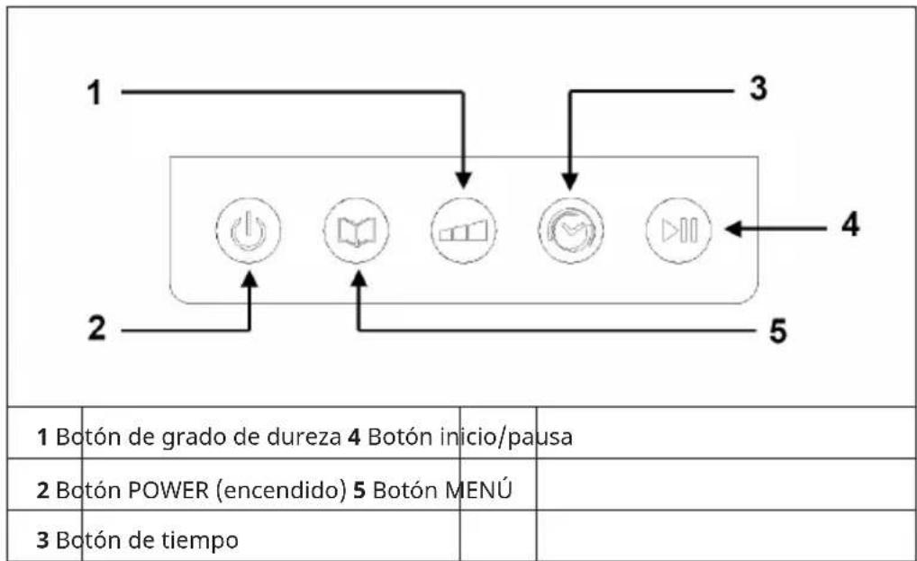 Klarstein Dolce Bacio Smart - PANEL DE CONTROL - 1