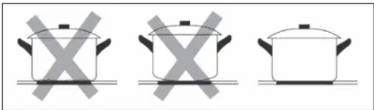 Klarstein Delicatessa 60 Flex - Choix des ustensiles de cuisson - 2