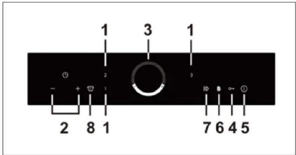 Klarstein Delicatessa 60 Flex - CONTROL PANEL - 2