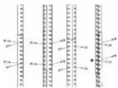 Klarstein Colette - INDICE - 1
