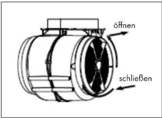 Klarstein Hektor Brilliant Edition - Installation eines Aktivkohlefilters (nicht im Lieferumfang enthalten) - 1