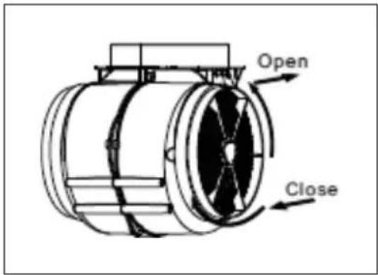 Klarstein Hektor Brilliant Edition - Installation of an activated carbon filter (not supplied) - 1