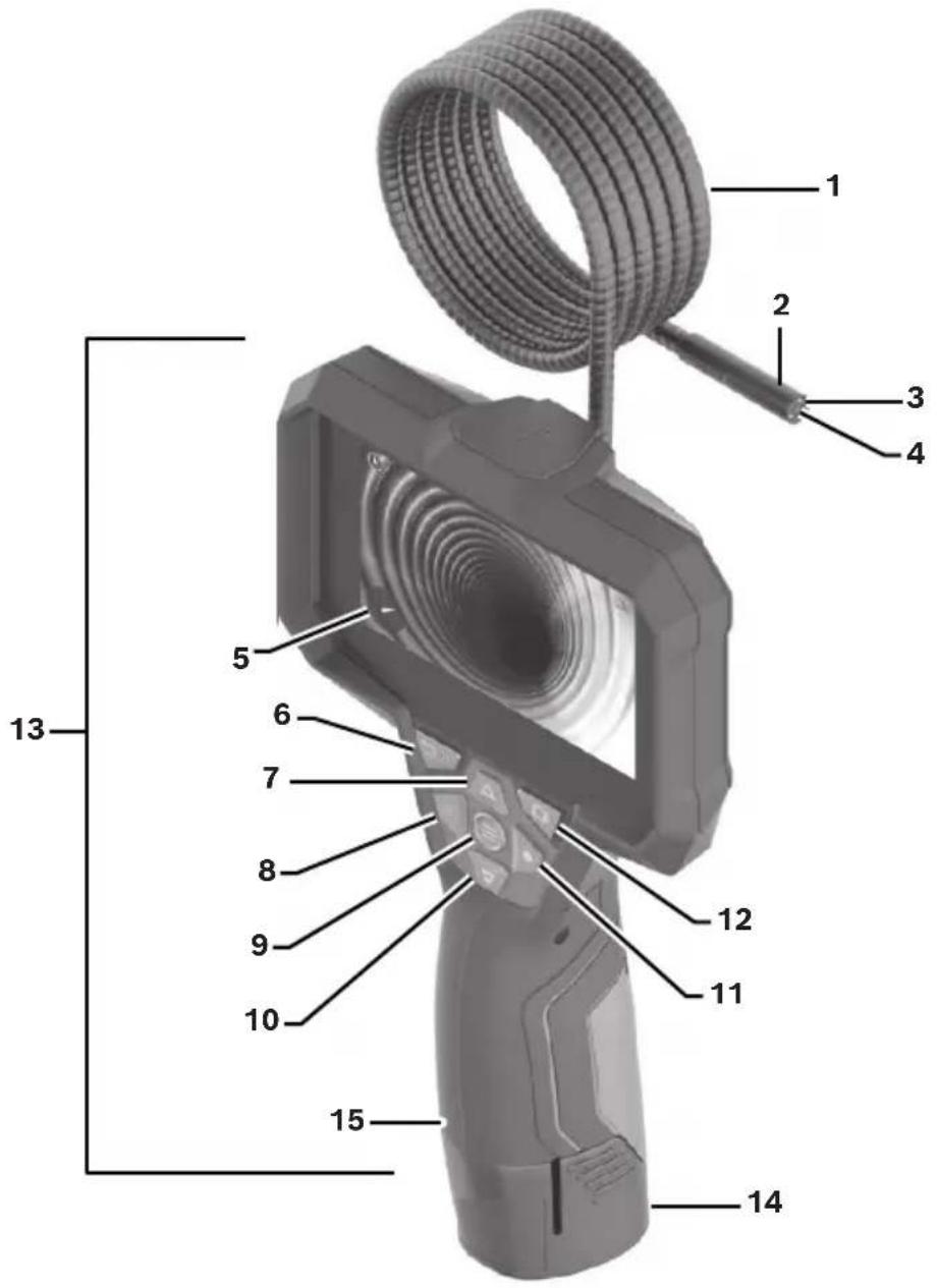BOSCH GIC-23C Professional - WARNING - 1