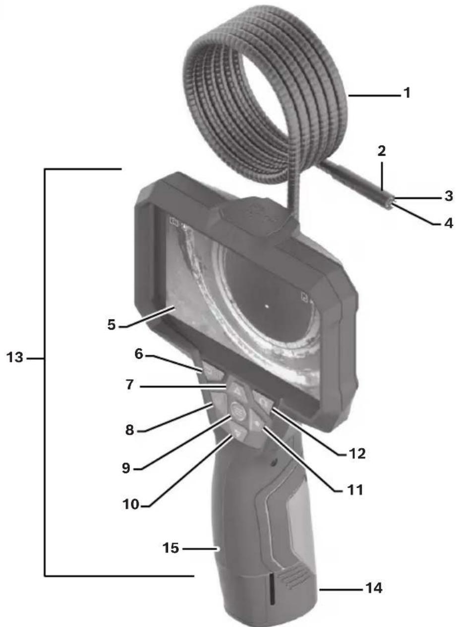 BOSCH GIC5-27 Professional - ADVERTENCIA - 1