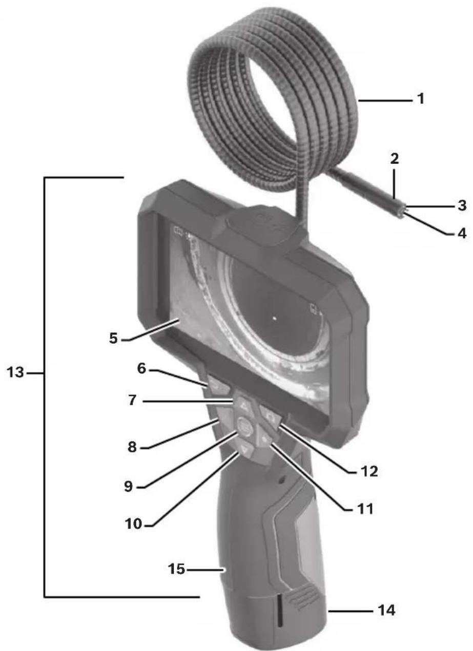 BOSCH GIC5-27 Professional - A VERTISSEMENT - 1