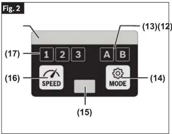 BOSCH GDS 18V-1180 Professional - User Interface - 1