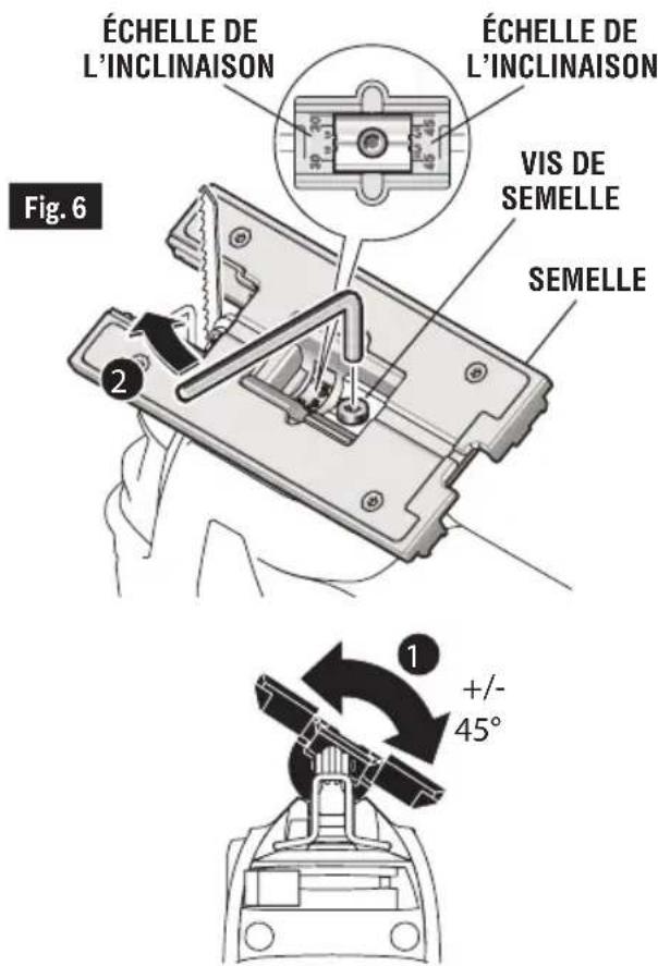 BOSCH JS470EB Professional - Réglage de l'angle de la semelle - 1