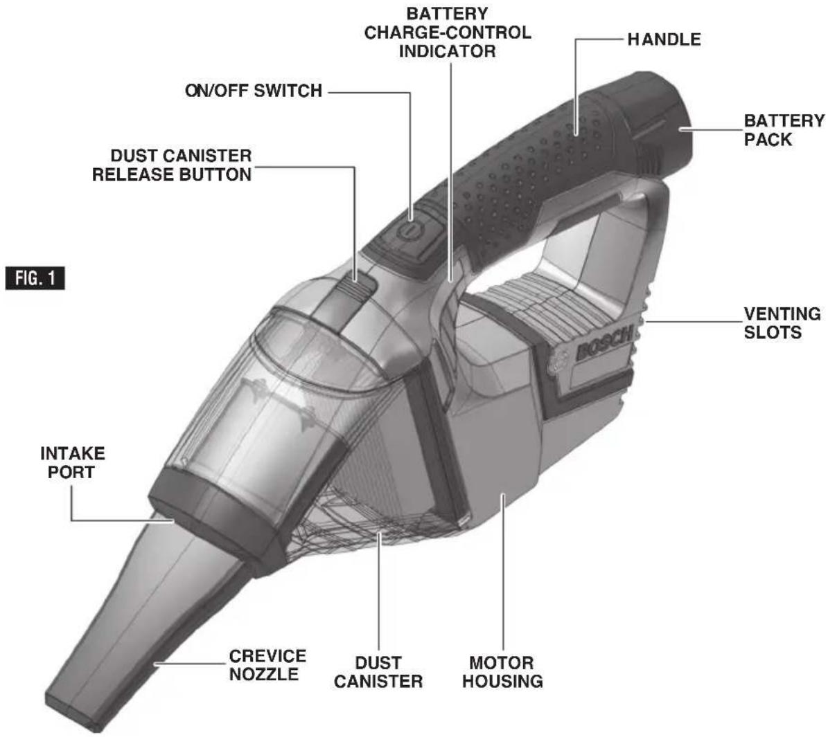 BOSCH VAC120 Professional - WARNING - 1