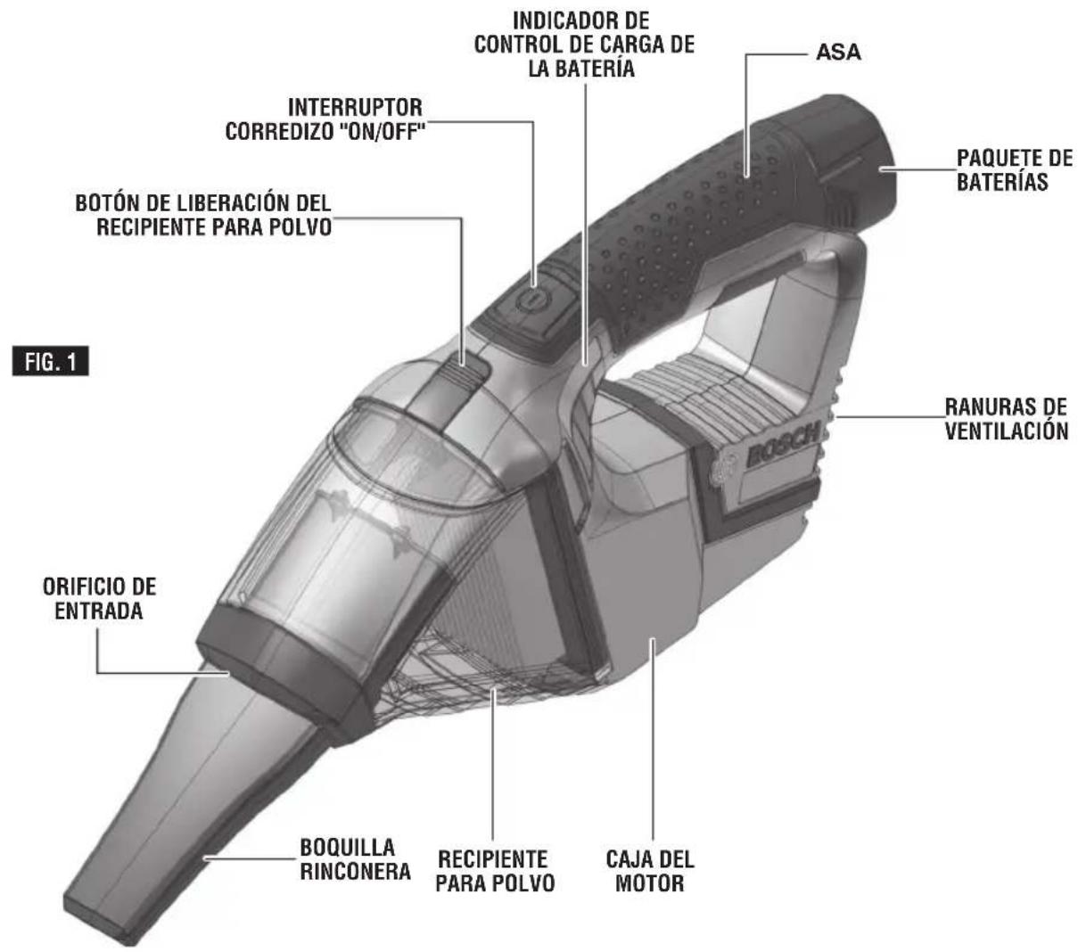 BOSCH VAC120 Professional - ADVERTENCIA - 1