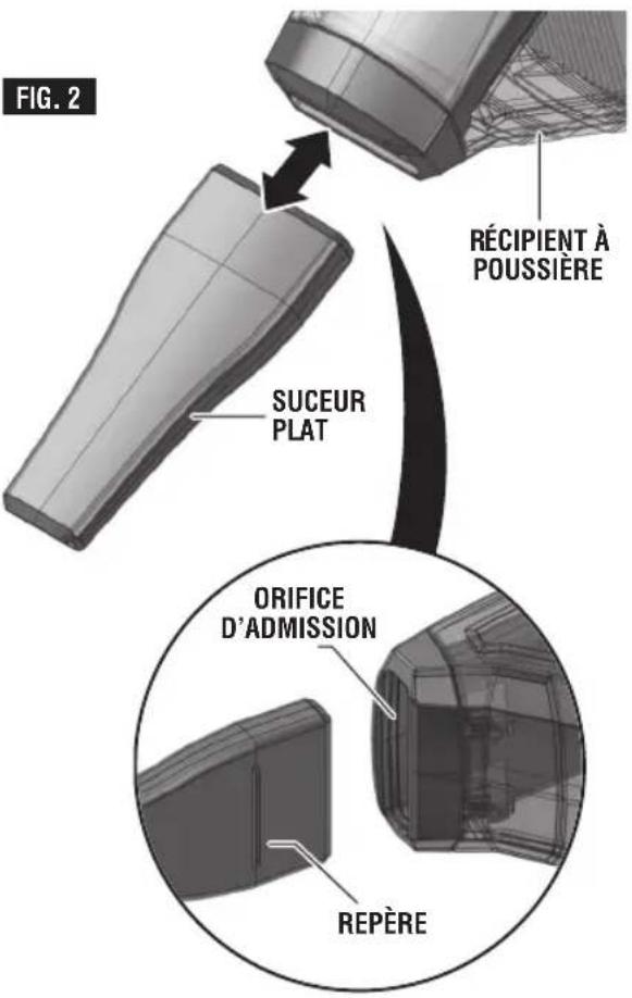 BOSCH VAC120 Professional - AVERTISSEMENT - 1