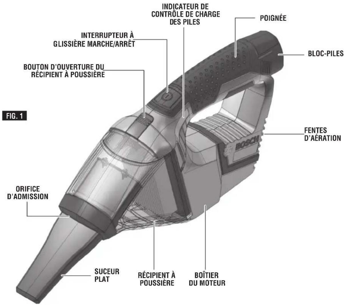 BOSCH VAC120 Professional - AVERTISSEMENT - 1