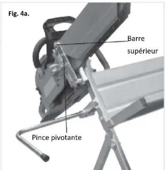 Fuxtec FX-SH1 - FONCTIONNEMENT - 2