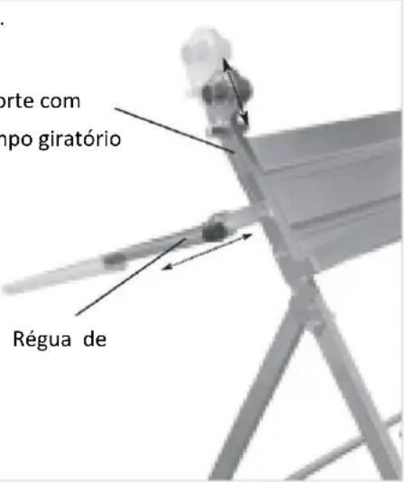 Fuxtec FX-SH1 - Suporte de fixação giratório e regua de medicação (Fig. 1) - 1
