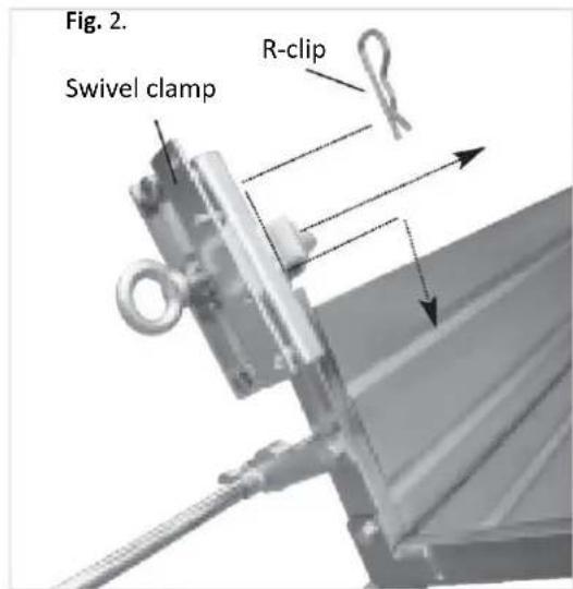Fuxtec FX-SH1 - Swivel clamp (Fig. 2) - 1