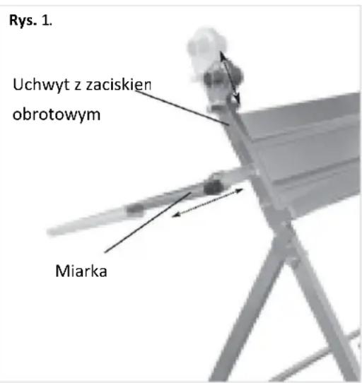 Fuxtec FX-SH1 - uchwytu obrotowego i miarki (rys. 1) - 1