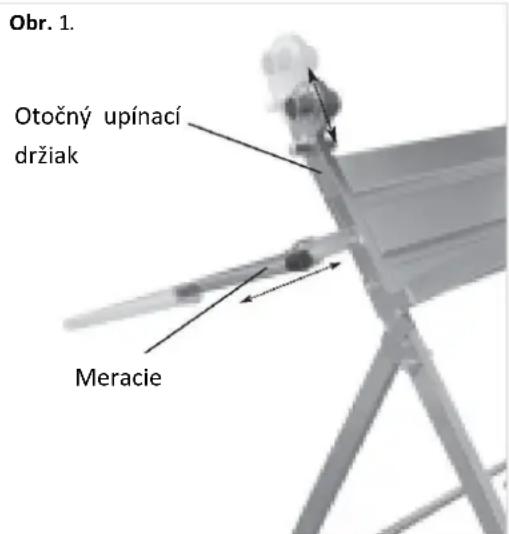Fuxtec FX-SH1 - Otočné držiak a meradlo (obr. 1) - 1