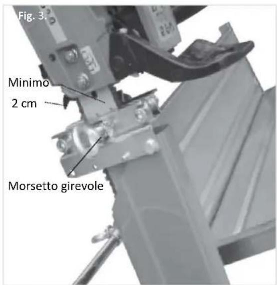 Fuxtec FX-SH1 - FUNZIONAMENTO - 1