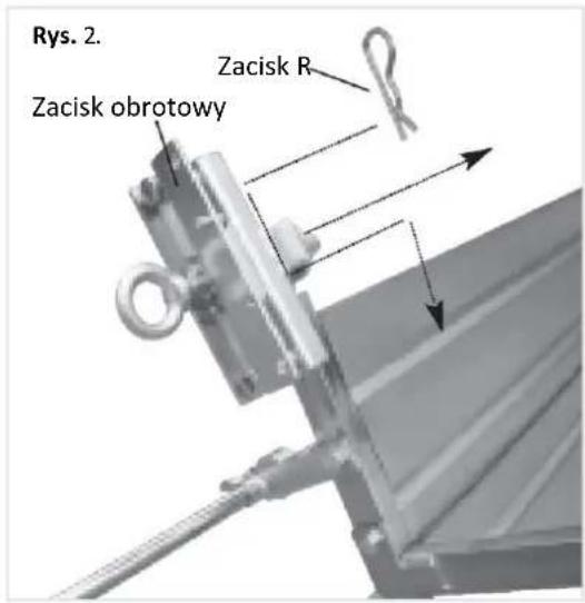 Fuxtec FX-SH1 - Zacisk obrotowy (rys. 2) - 1