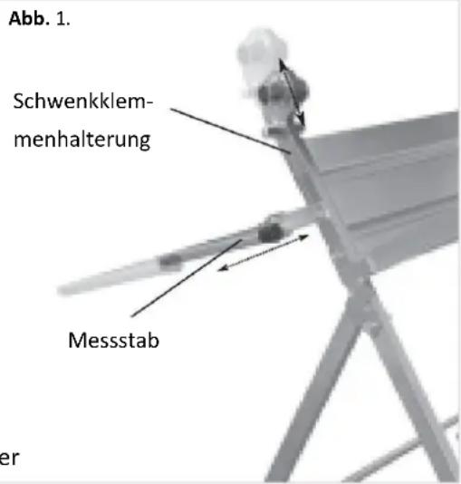 Fuxtec FX-SH1 - Schwenkklemmenhalterung und Messstab (Abb.1) - 1