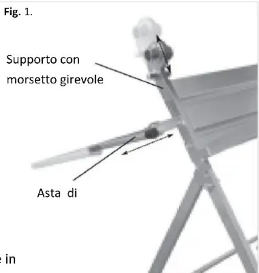 Fuxtec FX-SH1 - Supporto a morsetto girevole e asta di misurazione (fig. 1) - 1